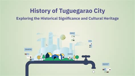 tuguegarao cityhood|History of Tuguegarao City .